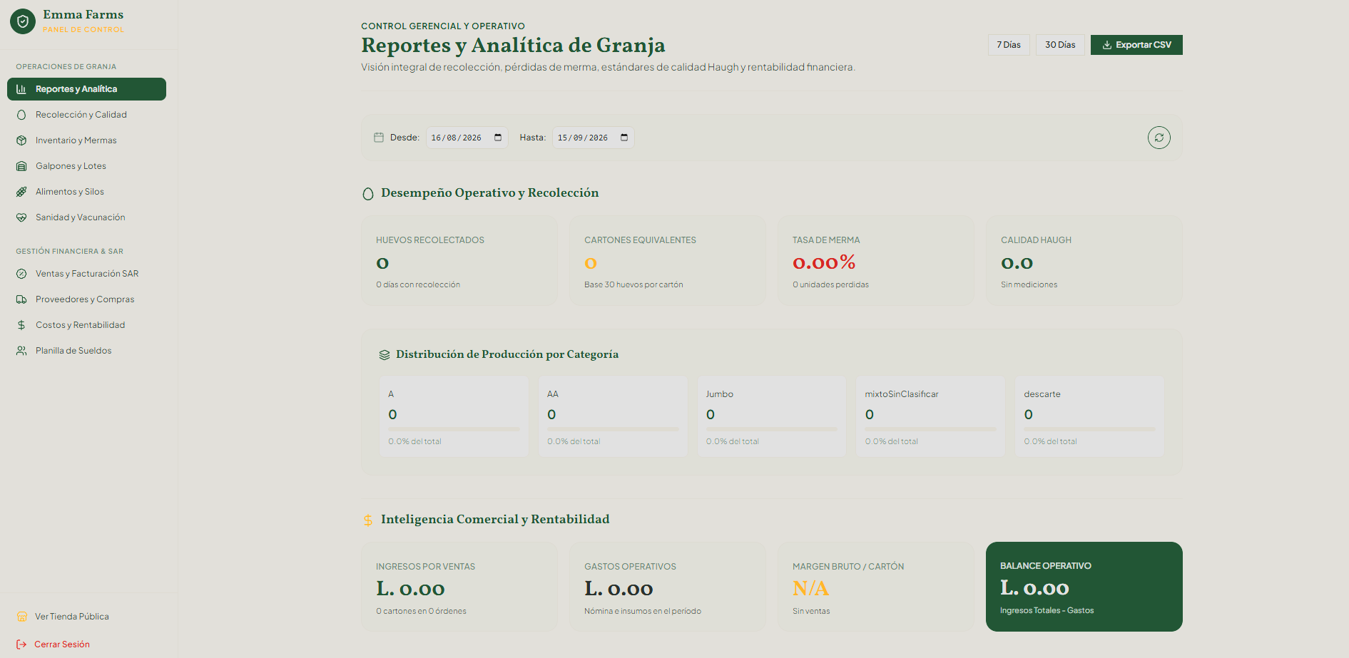 Panel de inventarios en tiempo real con mitigación de roturas y mermas.